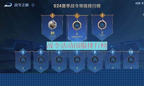 王者荣耀体验服战令进阶卡怎么得_王者荣耀体验服战令