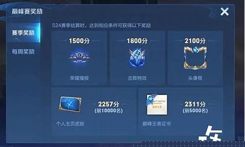 王者荣耀巅峰赛奖励是永久的吗_王者荣耀巅峰赛奖励