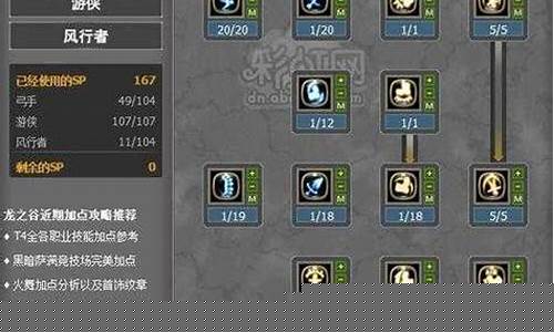 龙之谷风行者加点_龙之谷风行者加点95