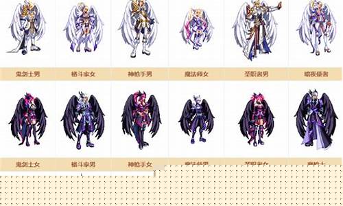 dnf复仇者搭配_dnf复仇者用什么武器