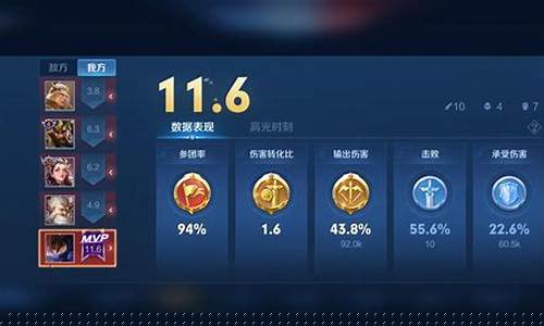 王者荣耀经济快速上去的方法_王者荣耀经济怎么快速上去