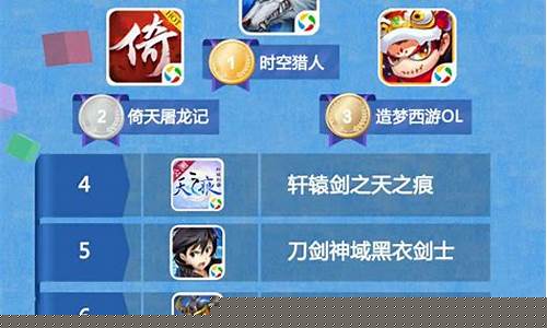 好玩的手机游戏排行榜2023汽车版_好玩的手机游戏排行榜2023汽车版