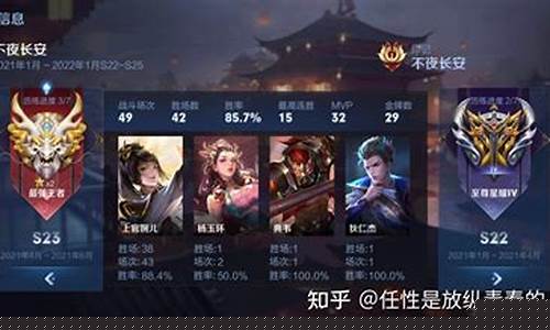 LOL上王者有多难_LOL上王者有多难
