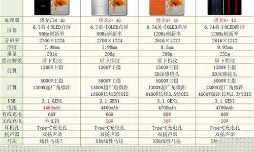 2020年推荐的手机游戏_2020年推荐的手机游戏有哪些