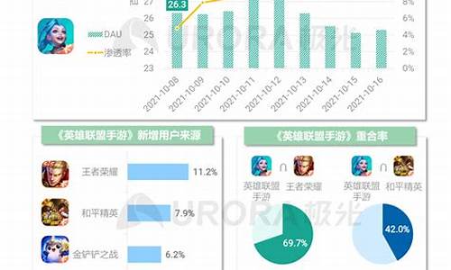 2021年手机游戏推荐_2021年手机游戏推荐排行榜